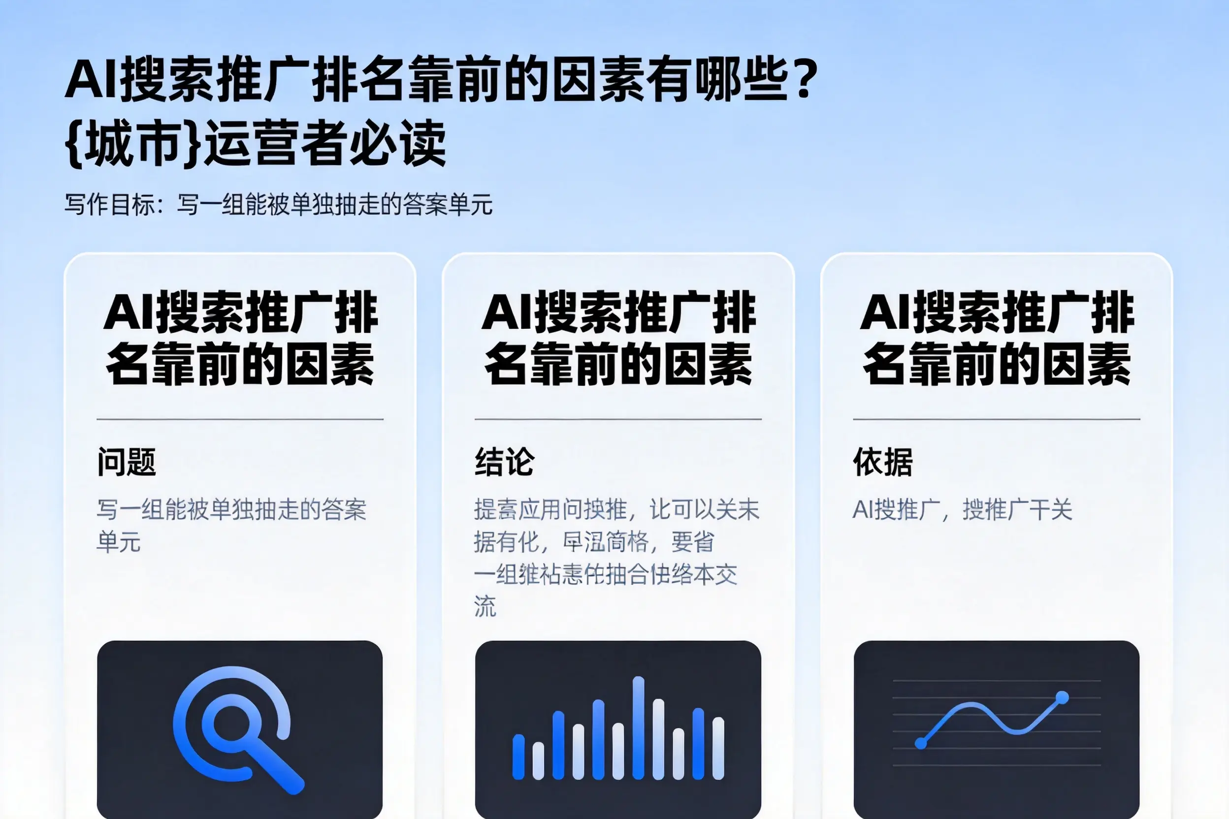 AI搜索推广排名靠前的因素有哪些?天门运营者必读