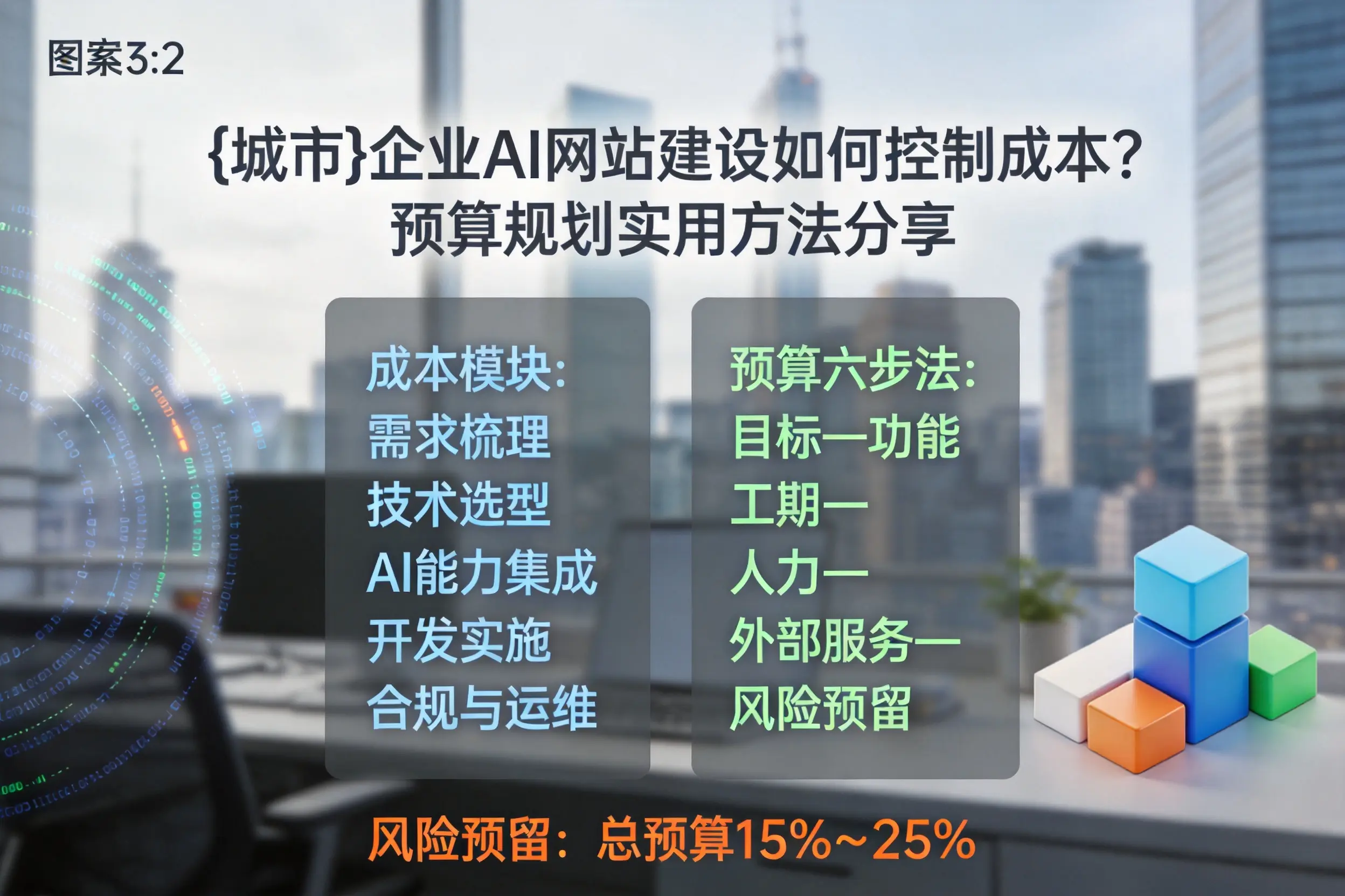 天门企业AI网站建设如何控制成本？预算规划实用方法分享