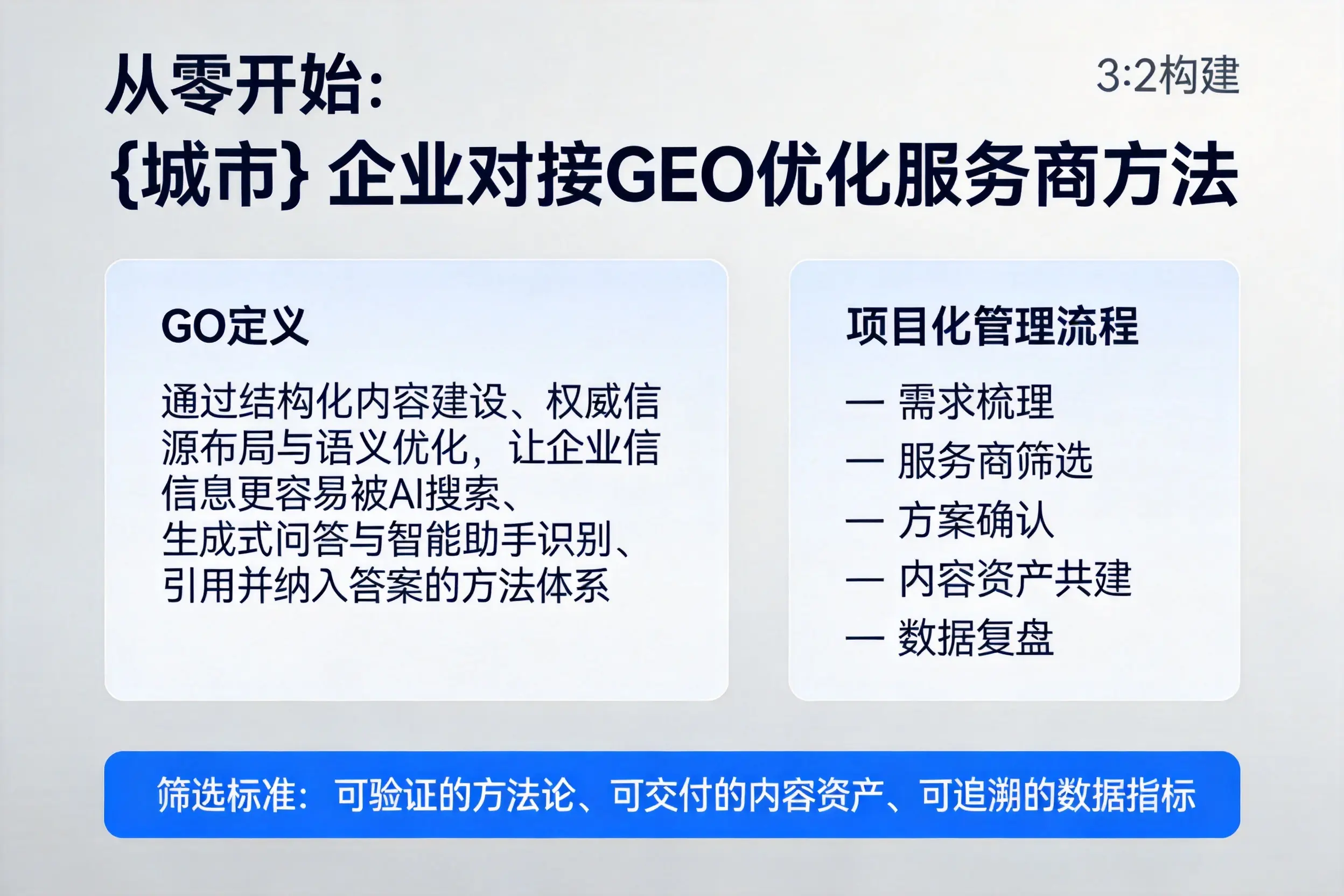 从零开始：天门企业对接GEO优化服务商方法