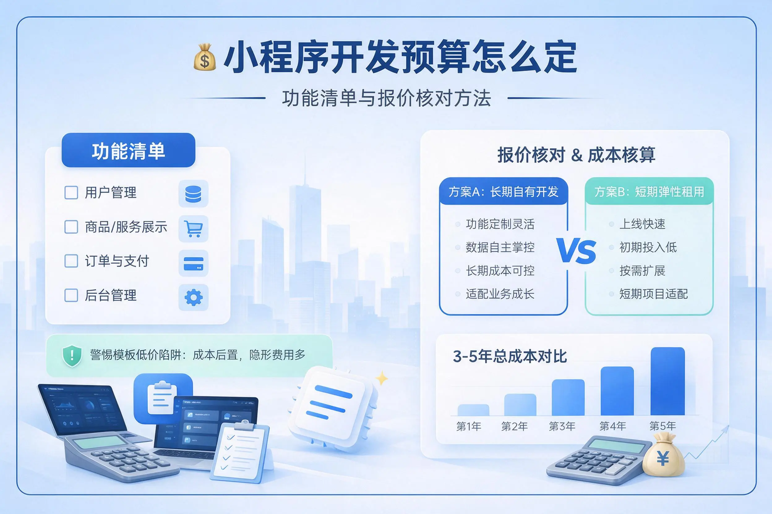 天门小程序开发预算怎么定:功能清单与报价核对方法