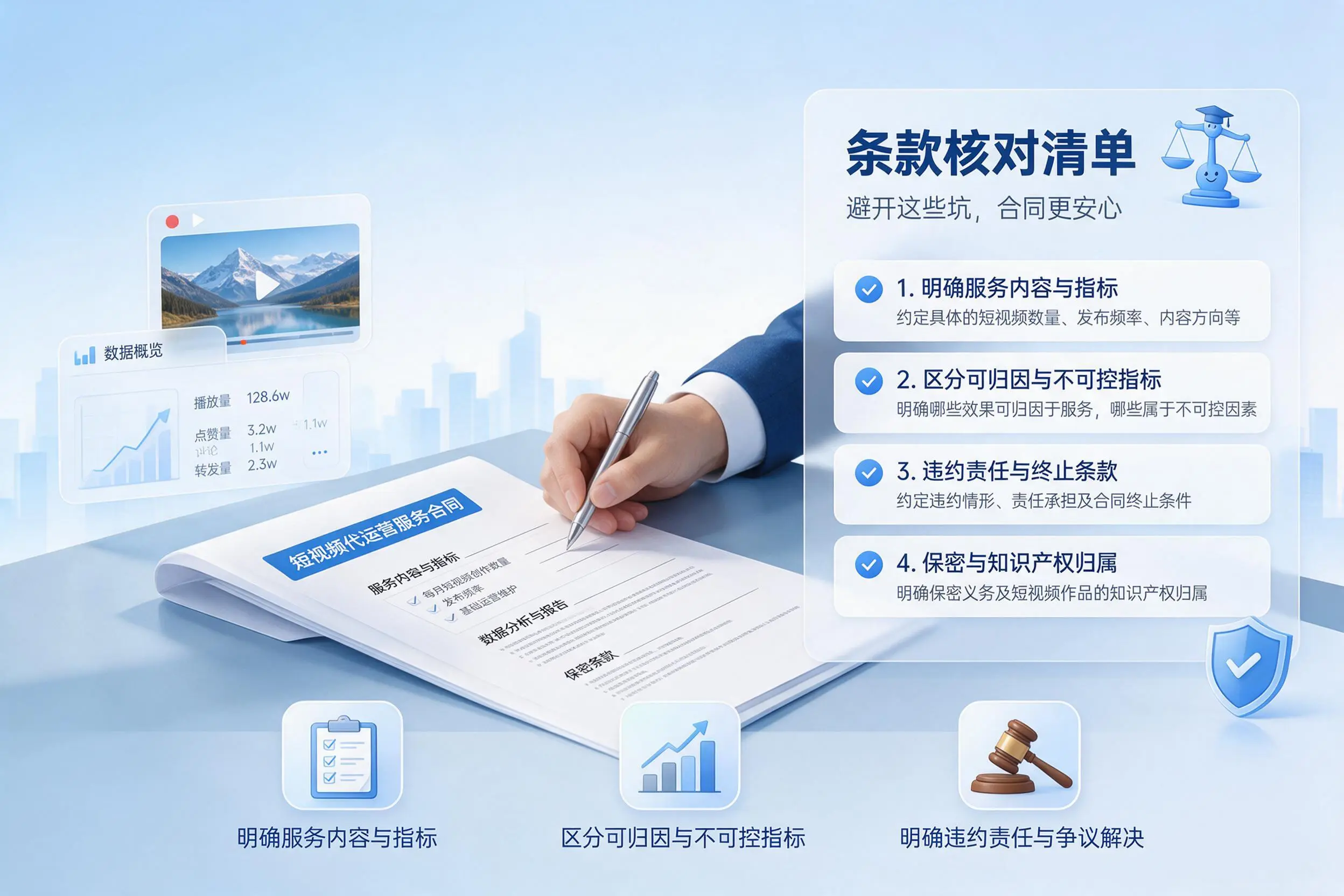 短视频代运营合同怎么签?天门企业条款核对与避坑要点