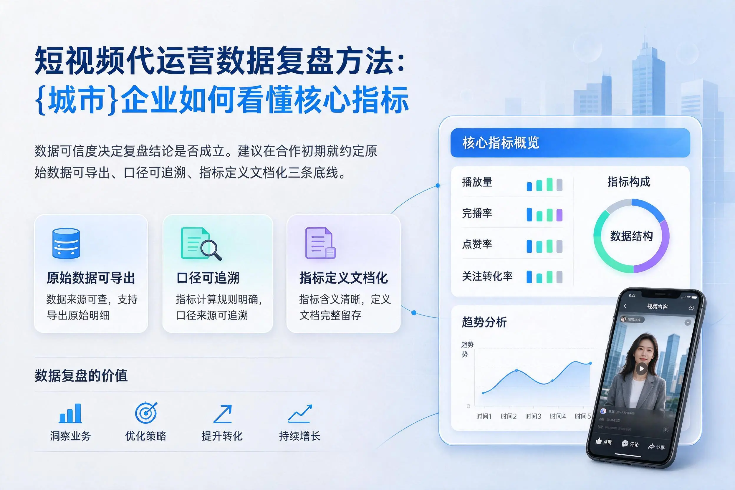短视频代运营数据复盘方法:天门企业如何看懂核心指标