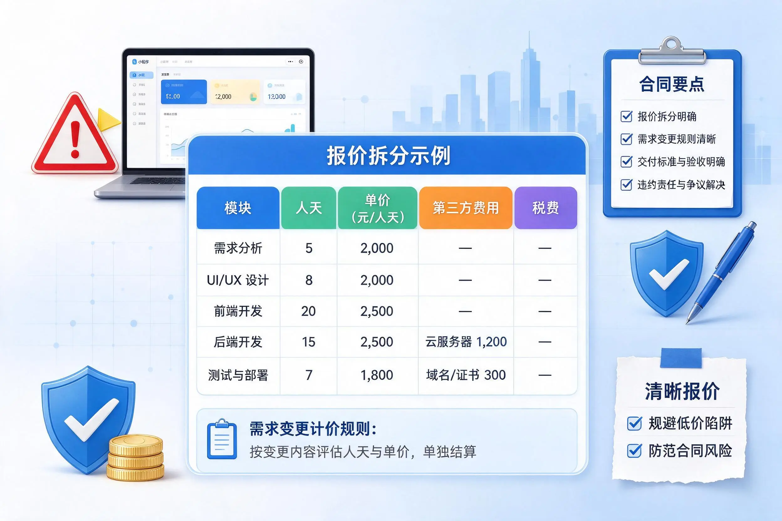 天门小程序开发避坑指南:低价陷阱与合同风险