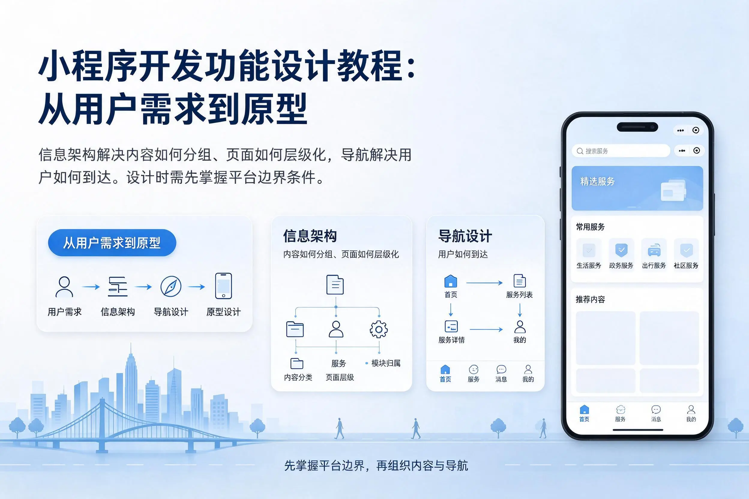 天门小程序开发功能设计教程:从用户需求到原型