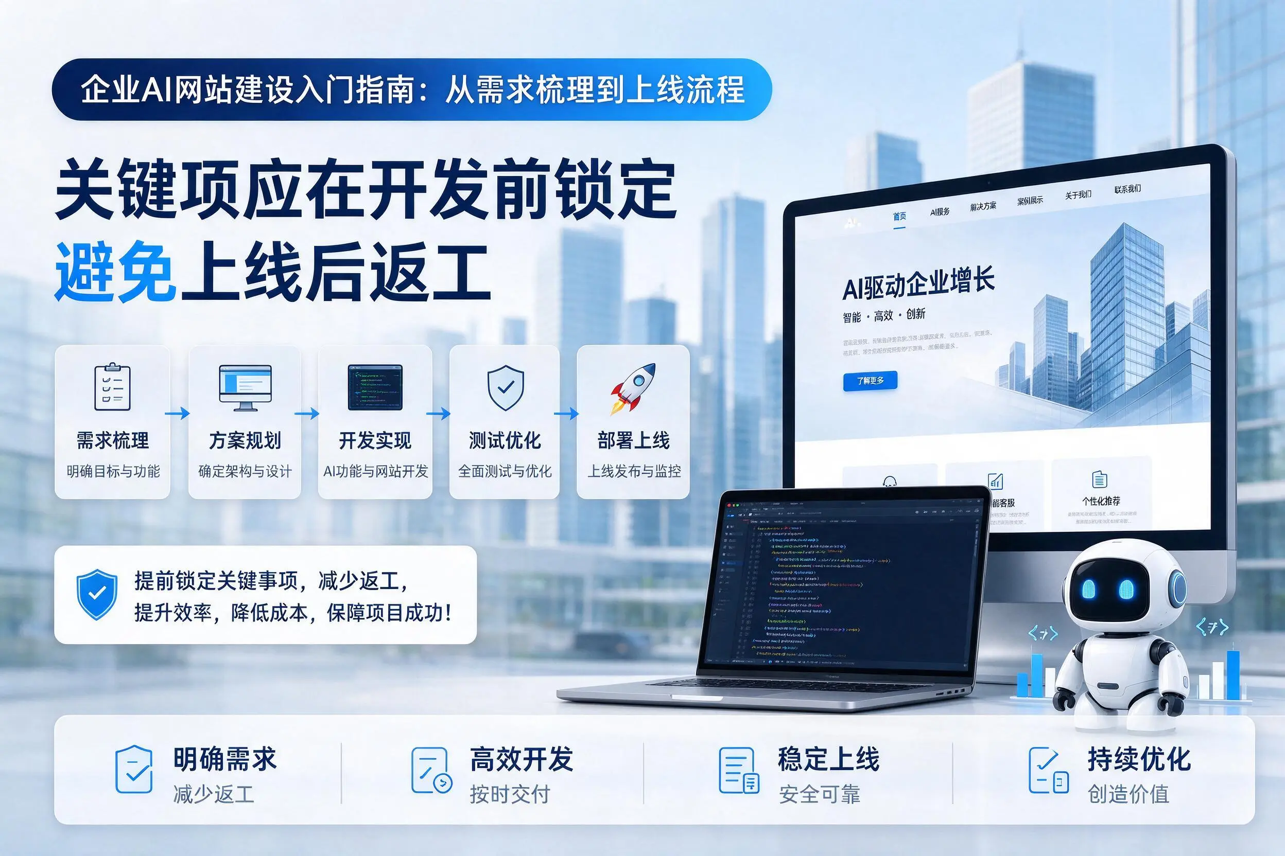 天门企业AI网站建设入门指南：从需求梳理到上线流程