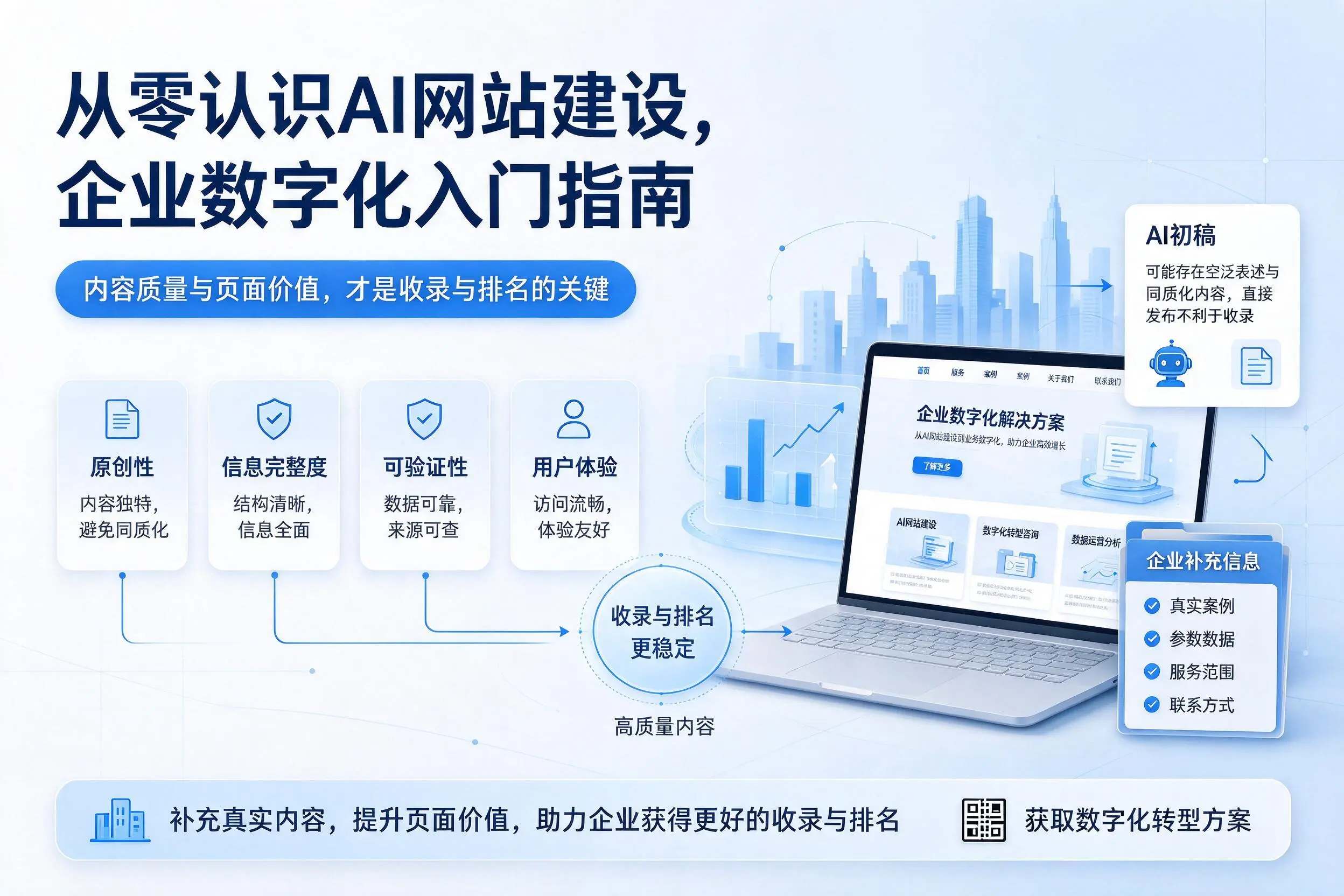 从零认识AI网站建设,天门企业数字化入门指南