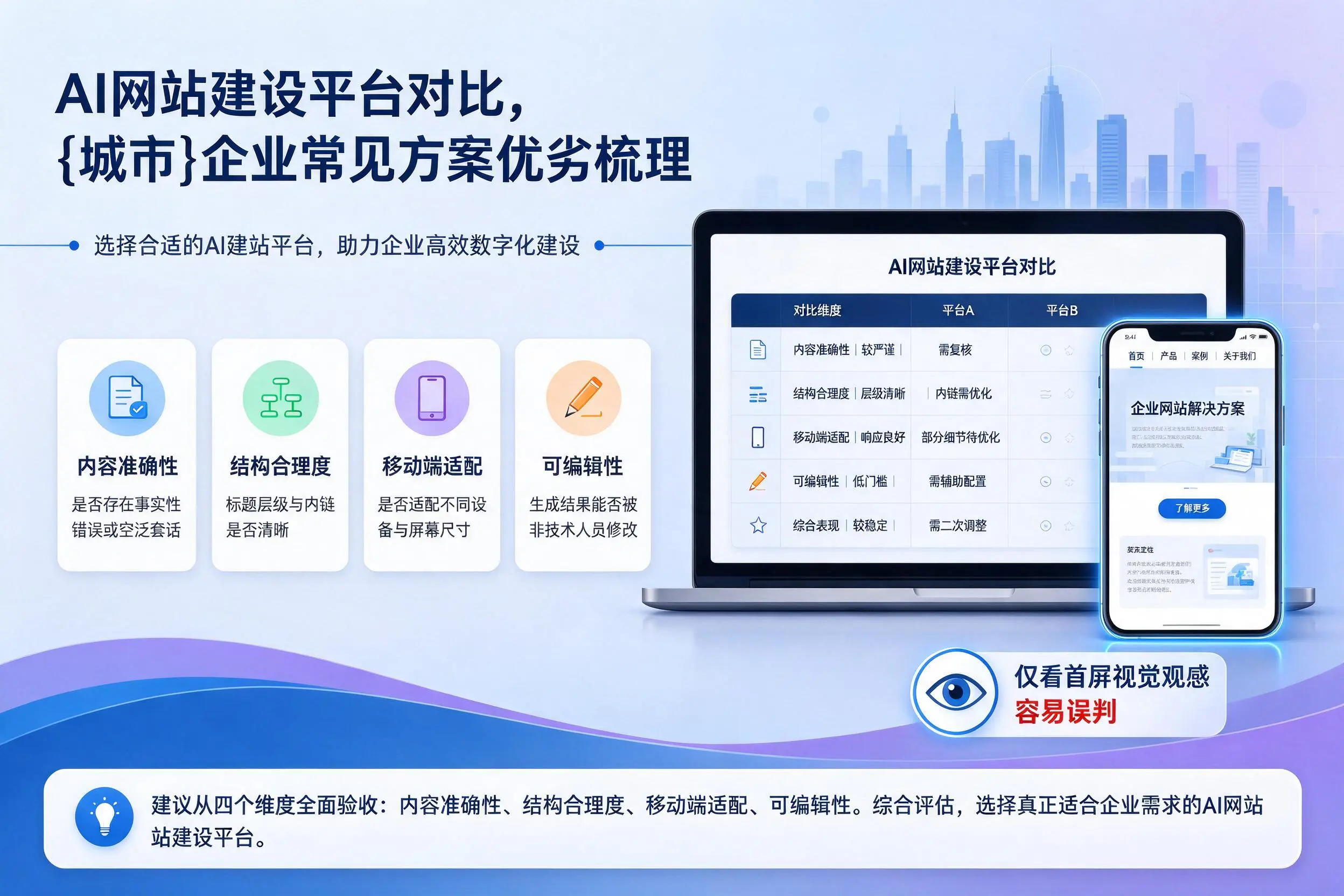 AI网站建设平台对比，天门企业常见方案优劣梳理