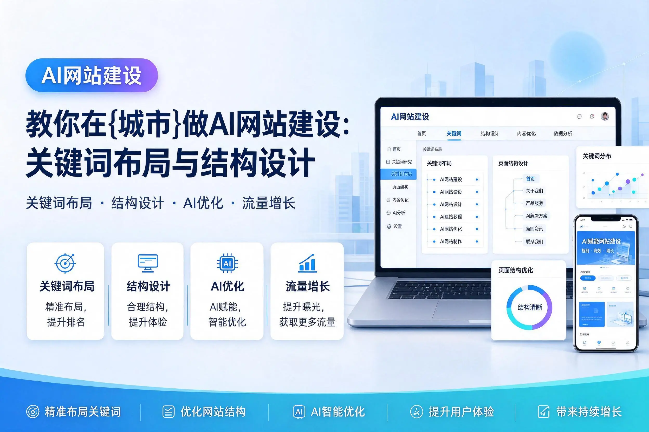 教你在天门做AI网站建设:关键词布局与结构设计